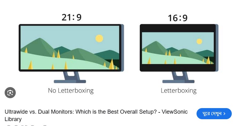 How Aspect Ratios Like 16:9 And 21:9 Change Your Screen Experience