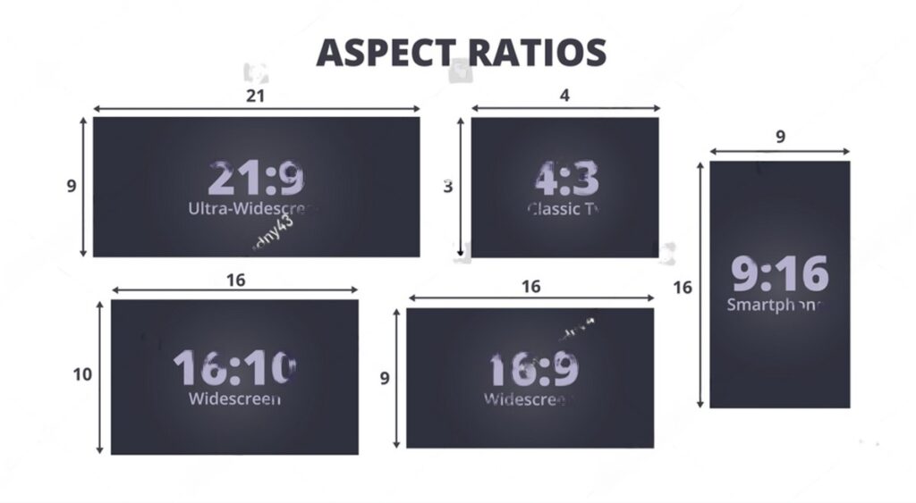 How Aspect Ratios Like 16:9 And 21:9 Change Your Screen Experience