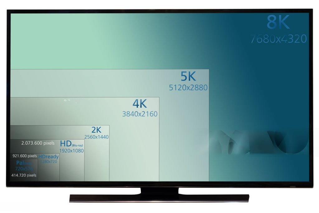 Ips Monitor Vs Va