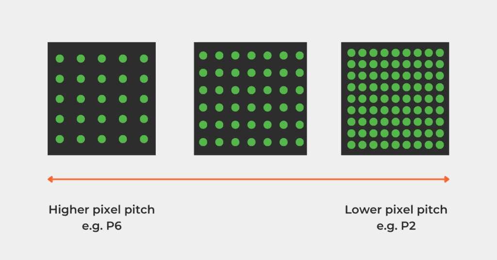 Different Monitor Resolution Sizes Explained