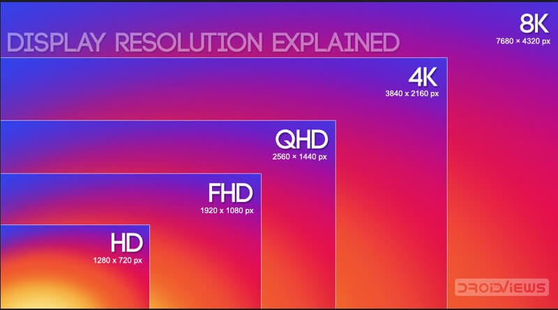 Desktop Resolution Size: What It Means