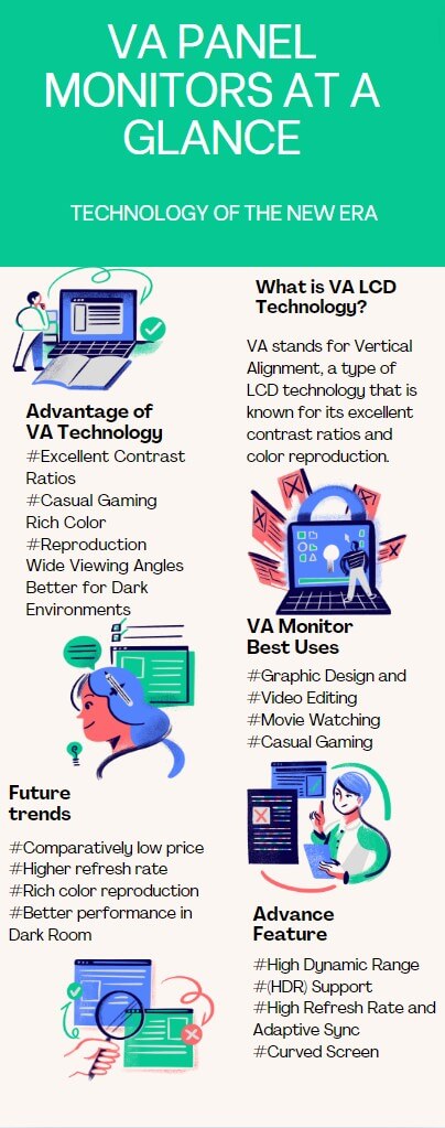 Is Va Panel Good For Gaming? Find Out Now!