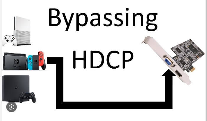 The Essentials Of Hdcp For 4K Content